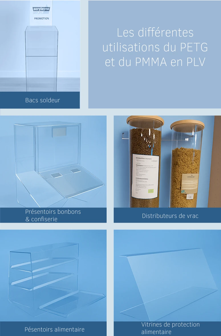 plv-pmma-petg Le rôle du PETG et du PMMA dans la PLV